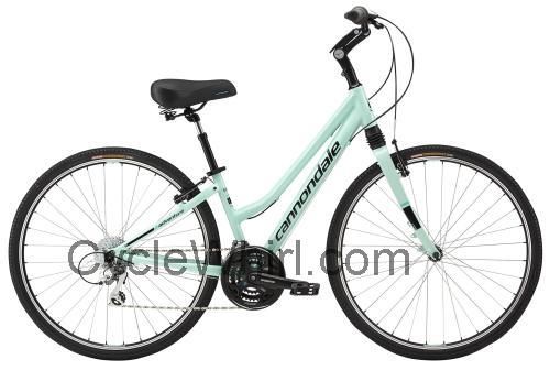 Cannondale Adventure Womens 1 specs and reviews